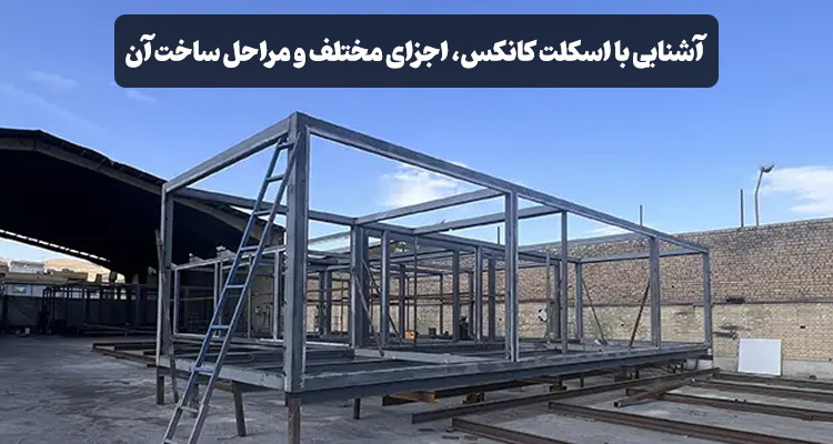 اسکلت کانکس